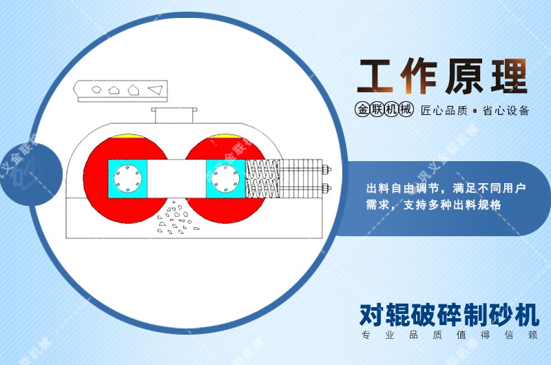 石英石制砂機(jī)_石英石制砂機(jī)價(jià)格,石英沙制砂機(jī),石英制沙機(jī)圖片/視頻